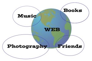web world